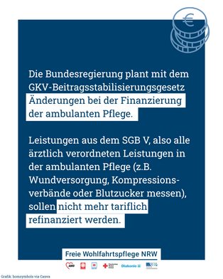 Zu sehen ist ein Text zum GKV-Beitragsstabilisierungsgesetz